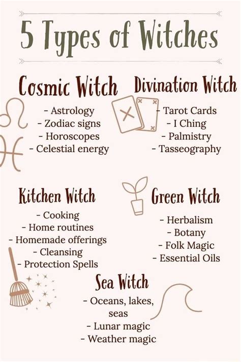 Unleash your inner power with a cosmic witch costume